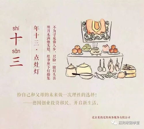 序论：传统方式节俗的文化底蕴内涵与现代化意义