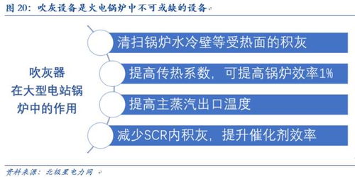 二、 “聚气”理论与建筑布局的禁忌