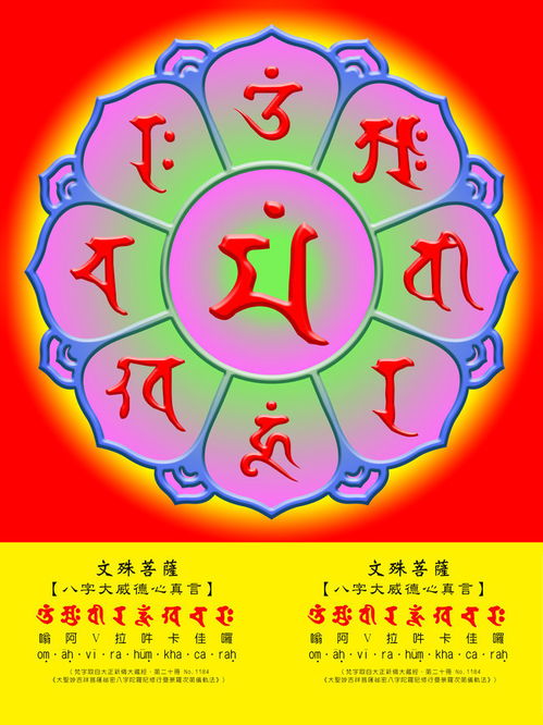文殊八字咒如何读，改写为增加记忆力咒，效果最佳？