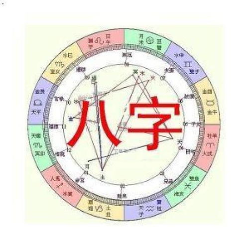 2.1 那些“常见错误”你千万别踩！