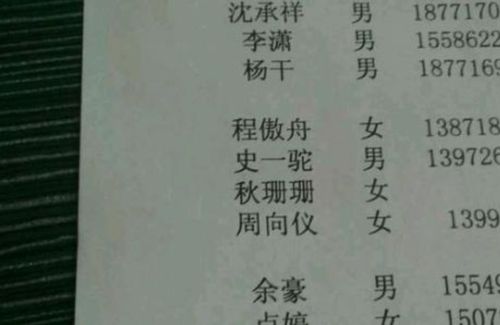 ：为耆门女孩起一个好名字