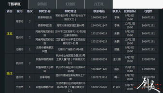 3.4 7月23日