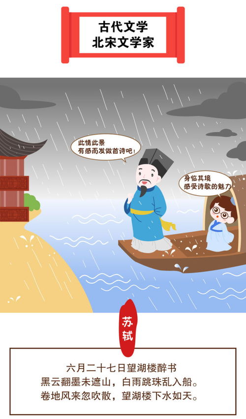 恋炎热爱中的人梦见游乐场
