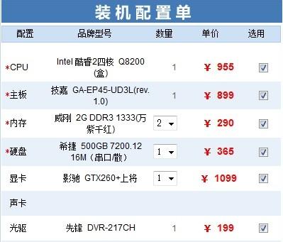 具体建议如下：