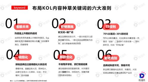 2. 引起共鸣：心领God