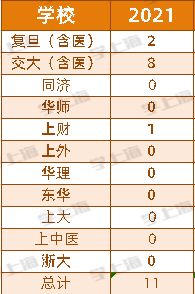 五、 熏香驱邪以保平安——香料选择与使用方法