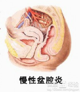 其他症状