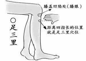 福地吉穴选择的重要性