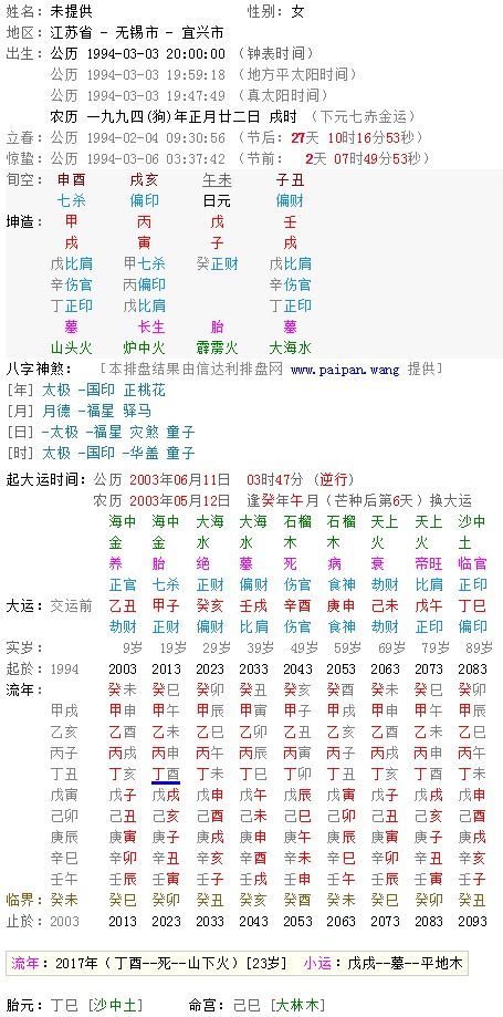 2026年免费流年运势测算结果如何？图解预测有哪些变化？