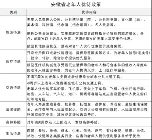 1、 先说个通用条款，听着像天上掉馅饼，却往往落地成“空头支票”