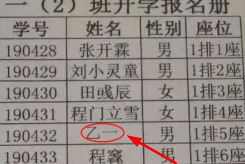 一、 “单字意广
