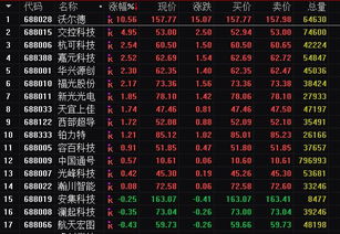 2.1 戊子杀之具体表现