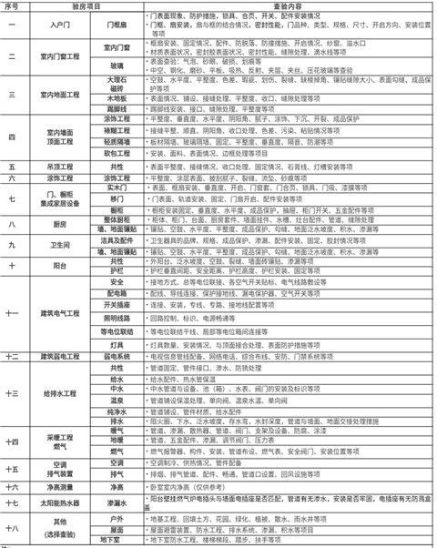 偏财格男命顶级配置需满足哪些关键条件？适合找什么格女人？