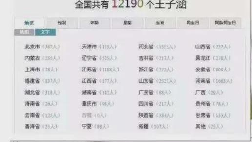 四、 典型六字网名实例及其寓意解析