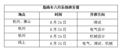 一、 2025年7月15日黄历信息之综合评估