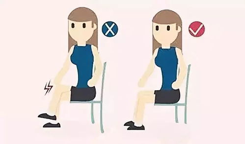 3. 颈部形态学特征的警示意义