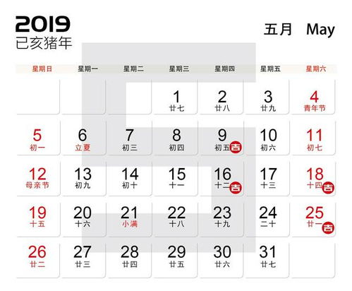 I．黄道及阴阳五行对择时之基础性作用机制阐释