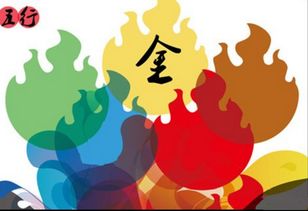 1. 周 —— “全方位”围绕
