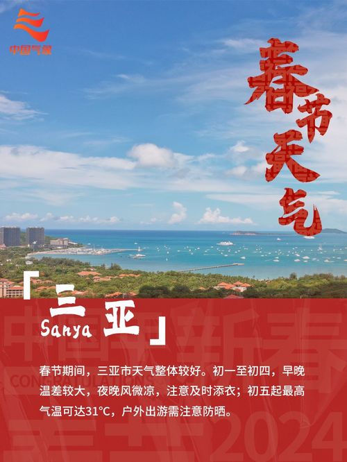 天气适应：兰州春节的“变脸”游戏