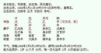夫妻八字中若午戌相合，这对婚姻运势会有哪些具体影响呢？