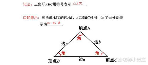 1. 锐角冲煞对人际关系的负面作用