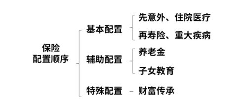 2026年姓名配对三藏，2026年姓名配对宜忌有哪些注意事项？