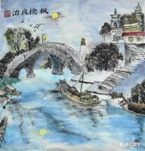 ① 基于唐代诗歌之命名示例