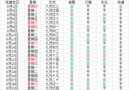 2025年7月领证好日子是哪一天？25年领证吉日一览表推荐？