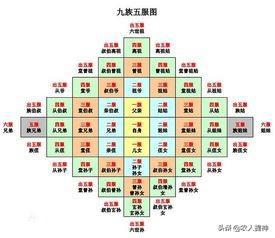 4.3 数理吉凶解析