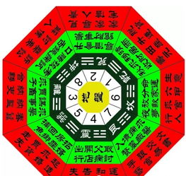 胡恩红名字的五格数理是什么如何用于抖音网名取名？