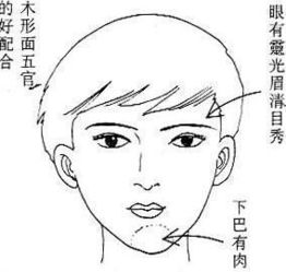 心态调整：重塑自信心