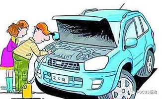 三．三　车辆检查要点