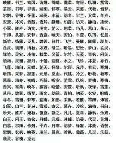 挑选时要注意哪些细节？