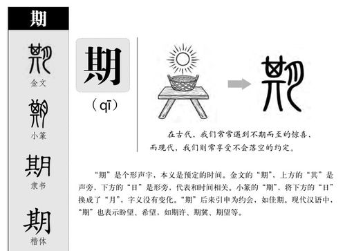明白谦字的较深层含义
