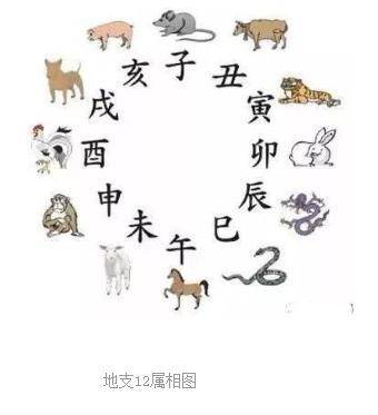 二、 当日吉凶颜色之系统解析