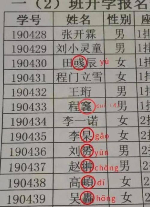 83年水命名字，是加火增运还是改木更吉祥呢？