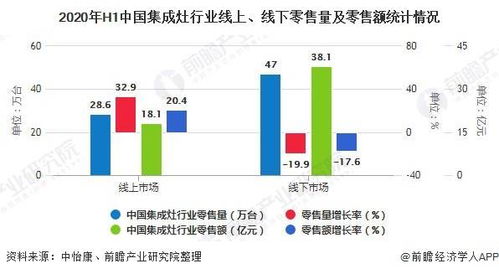 2.1 把悲剧写进名字——让人哭着买单