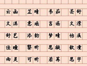 虎宝宝取名带妙字的名字，有没有什么好主意呢？