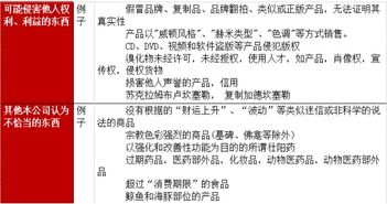 祭祀与宗教中的血液禁忌