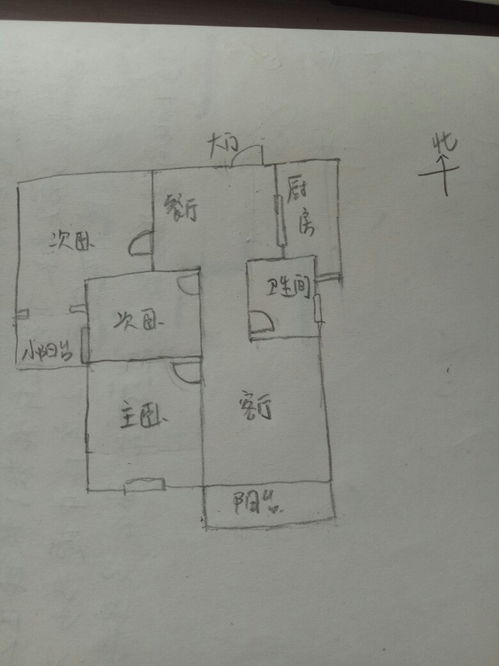 属相与房间方位、生肖与房子方位之间有什么具体联系？