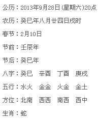 3. 字形美观