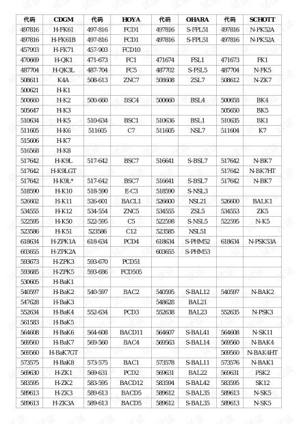 将军火库的数字代表吉凶，风水对照表如何解读？