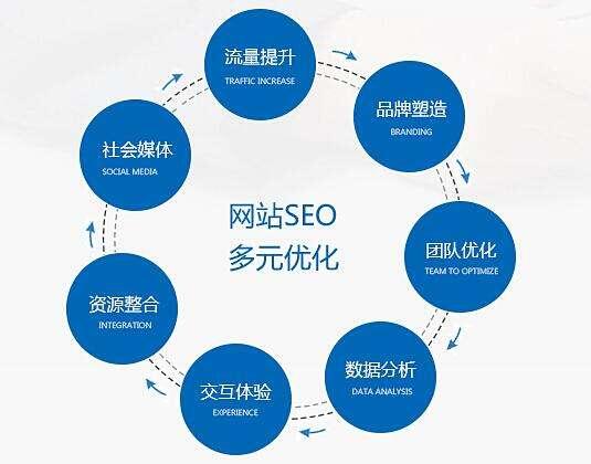 避开雷区， 你的产品命名才更稳妥