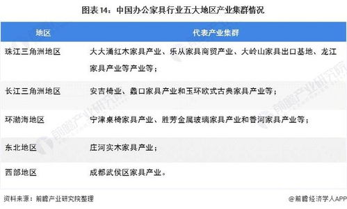 二、 从姓名五格解析个人事业运势的最主要模型