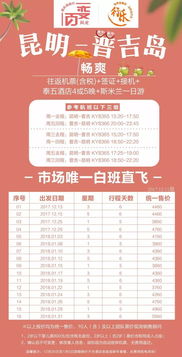 机票预订：早鸟还是夜猫子？