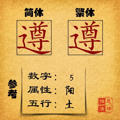 带有昕字的取名是吉是凶？推荐取名大全有哪些？