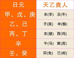 声誉大振打一最佳正确生肖是猴，声誉打一数字8的意思是八面威风。改写为：声誉大振的生肖是哪个？声誉打一数字8是什么意思？