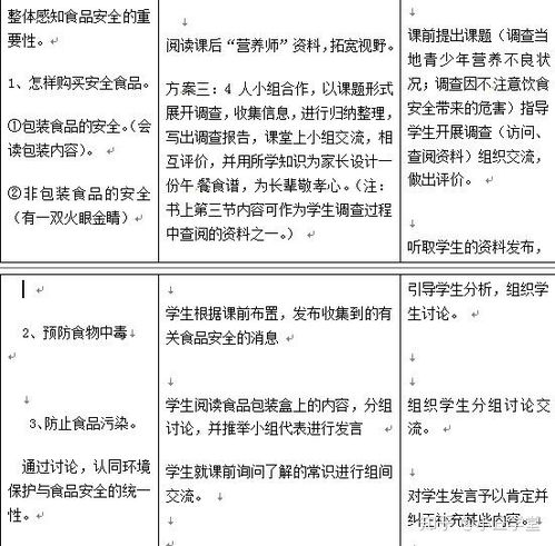 二、禽卵营养成分解析及其对人体健康之潜在贡献