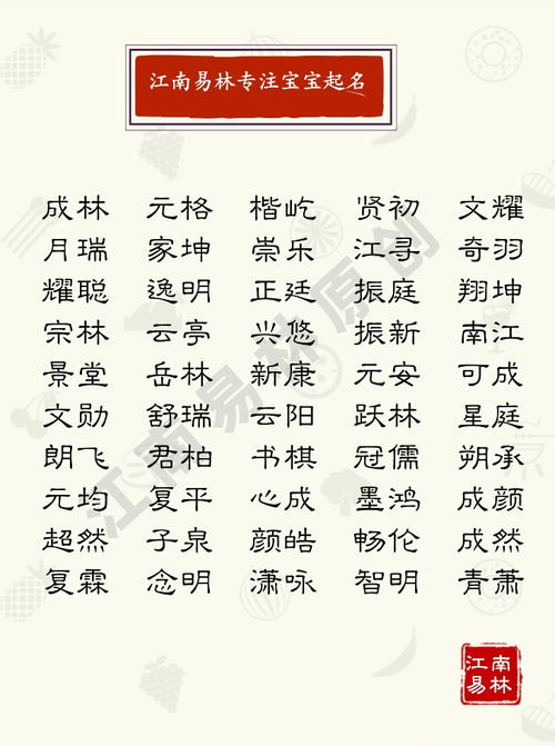 风水与生肖星座昵称的系统分类