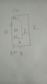 一、 确保真品：风水效力的根本保障